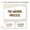 Writing Process Posters - Woodland Theme Classroom Decor - Miss Jacobs Little Learners