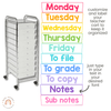 10 Drawer Cart Labels | Brights Teacher Trolley Labels | Editable - Miss Jacobs Little Learners