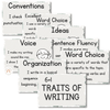 6+1 Traits of Writing Posters | MODERN JUNGLE decor - Miss Jacobs Little Learners