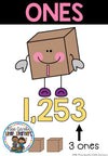 Place Value Posters - Miss Jacobs Little Learners