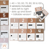 Number Posters - Spotty Neutrals - Miss Jacobs Little Learners