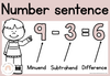 Subtraction Strategy Posters | MODERN RAINBOW Color Palette | Calm Colors Decor