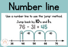 Subtraction Strategy Posters | MODERN RAINBOW Color Palette | Calm Colors Decor