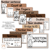 Addition Strategies Posters | Ombre Neutral Math Classroom Decor - Miss Jacobs Little Learners