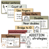 Addition Strategy Posters | Math Posters Bundle | Australiana Classroom Decor | Australian Flora and Fauna | Miss Jacobs Little Learners | Editable