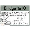 Addition Strategy Posters | Editable | Neutral Colour Palette - Miss Jacobs Little Learners