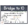 Addition Strategy Posters | Rustic BOHO PLANTS decor - Miss Jacobs Little Learners