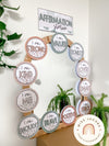 Affirmation Station | MODERN JUNGLE | Classroom Decor | Editable - Miss Jacobs Little Learners