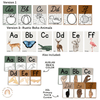 Alphabet Posters | MODERN JUNGLE | Editable Classroom Decor - Miss Jacobs Little Learners