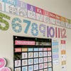 ALPHABET POSTERS | SPOTTY BRIGHTS THEME - Miss Jacobs Little Learners