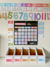ALPHABET POSTERS | SPOTTY BRIGHTS THEME - Miss Jacobs Little Learners