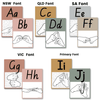 Auslan Alphabet Posters | BOHO RAINBOW - Miss Jacobs Little Learners