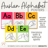 Auslan Alphabet Posters | RAINBOW BRIGHTS - Miss Jacobs Little Learners