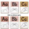 AUSLAN ALPHABET POSTERS | SPOTTY BOHO THEME - Miss Jacobs Little Learners