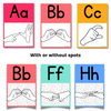 AUSLAN ALPHABET POSTERS | SPOTTY BRIGHTS THEME - Miss Jacobs Little Learners
