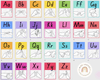 AUSLAN ALPHABET POSTERS | SPOTTY BRIGHTS THEME - Miss Jacobs Little Learners
