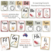 AUSTRALIANA Alphabet Posters | Australian Flora and Fauna Classroom Decor | Miss Jacobs Little Learners | Editable