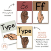 AUSTRALIANA ASL Alphabet Posters - Miss Jacobs Little Learners