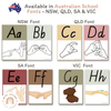 Auslan Alphabet Posters | Australiana Classroom Decor | Australian Flora and Fauna | Miss Jacobs Little Learners | Editable