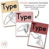 Auslan Alphabet Posters | Australiana Classroom Decor | Australian Flora and Fauna | Miss Jacobs Little Learners | Editable