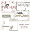 Australiana Birthday Display | Flora and Fauna Classroom Decor | Editable - Miss Jacobs Little Learners