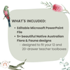 Australiana Teacher Toolbox Labels | Editable Classroom Decor - Miss Jacobs Little Learners