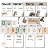 Birthday Display | MODERN JUNGLE | Rustic Classroom Decor - Miss Jacobs Little Learners