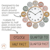 Boho Rainbow Clock Numbers | Neutral Classroom Decor - Miss Jacobs Little Learners