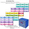 Brights Teacher Toolbox Labels | Editable Classroom Decor - Miss Jacobs Little Learners