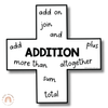 Classic Black Large Math Symbols - Miss Jacobs Little Learners