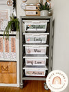 Classroom Labels Bundle | Modern Jungle | Editable Classroom Decor - Miss Jacobs Little Learners