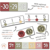 Classroom Number Line Display with Negatives | AUSTRALIANA Classroom Decor - Miss Jacobs Little Learners