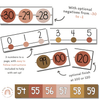 Classroom Number Line Display with Negatives | Boho Vibes Classroom Decor - Miss Jacobs Little Learners
