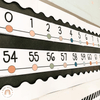 Classroom Number Line Display with Negatives | Editable | Neutral Colours - Miss Jacobs Little Learners