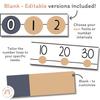 Classroom Number Line Display with Negatives | Modern Boho Rustic Tones - Miss Jacobs Little Learners