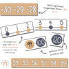 Classroom Number Line Display with Negatives | Modern Boho Rustic Tones - Miss Jacobs Little Learners