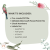 Clock Numbers | Australiana Classroom Decor | Australian Flora and Fauna | Miss Jacobs Little Learners | Editable