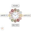 Clock Numbers | Australiana Classroom Decor | Australian Flora and Fauna | Miss Jacobs Little Learners | Editable