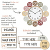 Clock Numbers | Australiana Classroom Decor | Australian Flora and Fauna | Miss Jacobs Little Learners | Editable