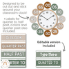 Clock Numbers Display | Modern Jungle Classroom Decor - Miss Jacobs Little Learners