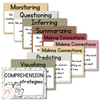 Comprehension Strategies Posters | Australiana Classroom Decor | Australian Flora and Fauna | Miss Jacobs Little Learners | Editable
