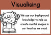 Comprehension Strategy Posters | BOHO VIBES | Desert Neutral Decor | Editable - Miss Jacobs Little Learners