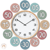 Cute Sea Life Clock Numbers - Miss Jacobs Little Learners