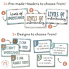 Cute Sea Life Levels of Understanding Posters - Miss Jacobs Little Learners