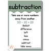 Cute Sea Life Math Operations Posters - Miss Jacobs Little Learners