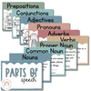 Cute Sea Life Parts of Speech Posters - Miss Jacobs Little Learners