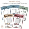 Cute Sea Life Place Value Posters - Miss Jacobs Little Learners