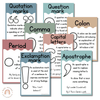 Cute Sea Life Punctuation Posters - Miss Jacobs Little Learners