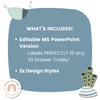 Cute Sea Life Teacher Trolley Labels - Miss Jacobs Little Learners