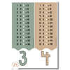 Cute Sea Life Times Table & Multiplication Facts Posters - Miss Jacobs Little Learners